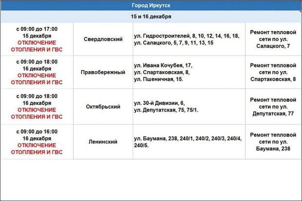 Фото из телеграм-канала оператора теплосетей Иркутска