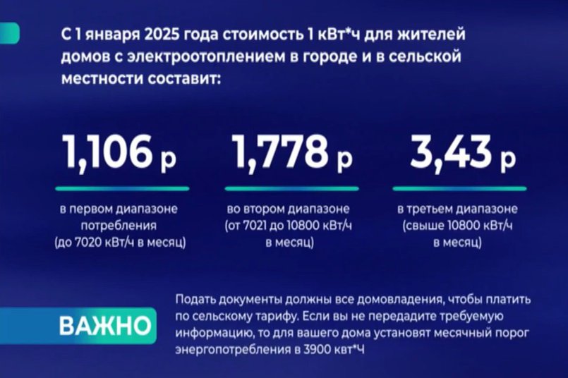 Скриншот прямой линии с губернатором