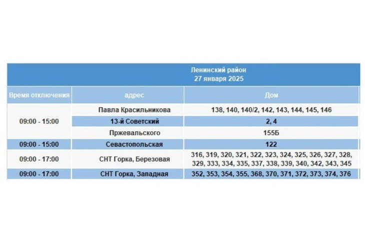 Отключение электроэнергии в Иркутске. Фото из телеграм-канала «Свет38»