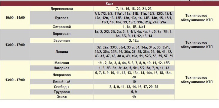 Адреса отключений. Фото из телеграм-канала «Свет 38»