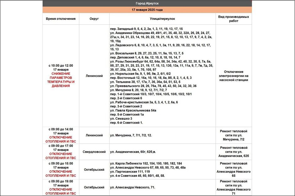 Адреса отключения. Изображение из телеграм-канала оператора тепловых сетей Иркутска