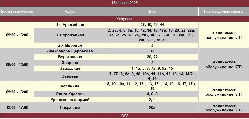 Адреса отключений. Фото из телеграм-канала «Свет 38»