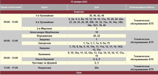 Адреса отключений. Фото из телеграм-канала «Свет 38»