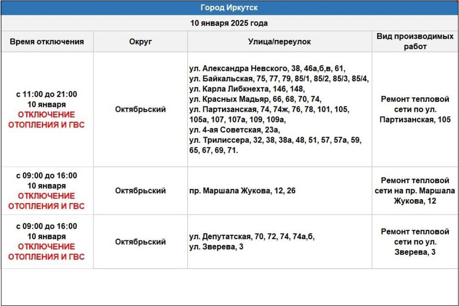 Изображение из телеграм-канала оператора теплосетей Иркутска