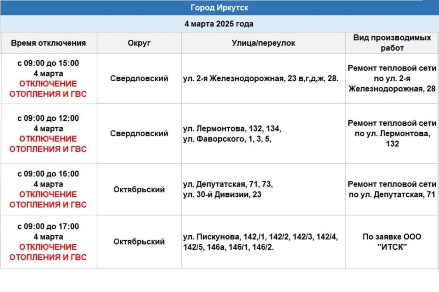 График отключений. Фото из телеграм-канала оператора теплосетей Иркутска
