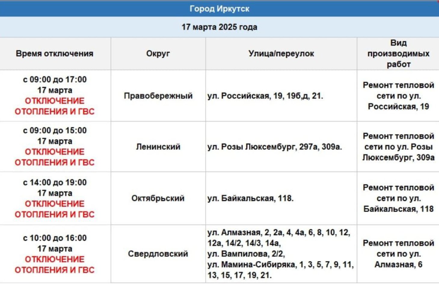 Адреса отключений. Фото из телеграм-канала оператора теплосетей Иркутска