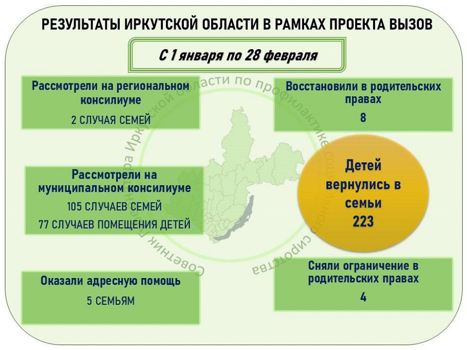 Изображение из телеграм-канала Татьяны Афанасьевой