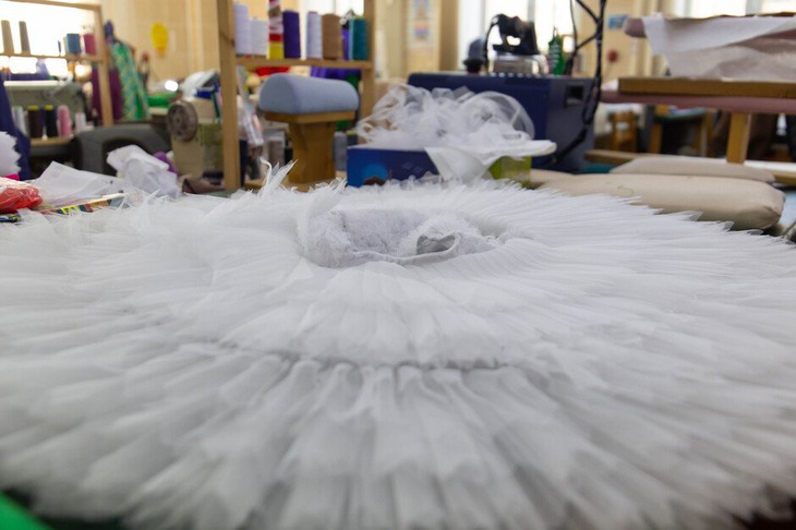 Создание костюмов