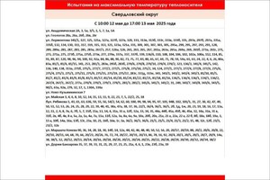 Изображение из телеграм-канала оператора теплосетей Иркутска