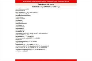 Изображение из телеграм-канала оператора теплосетей Иркутска