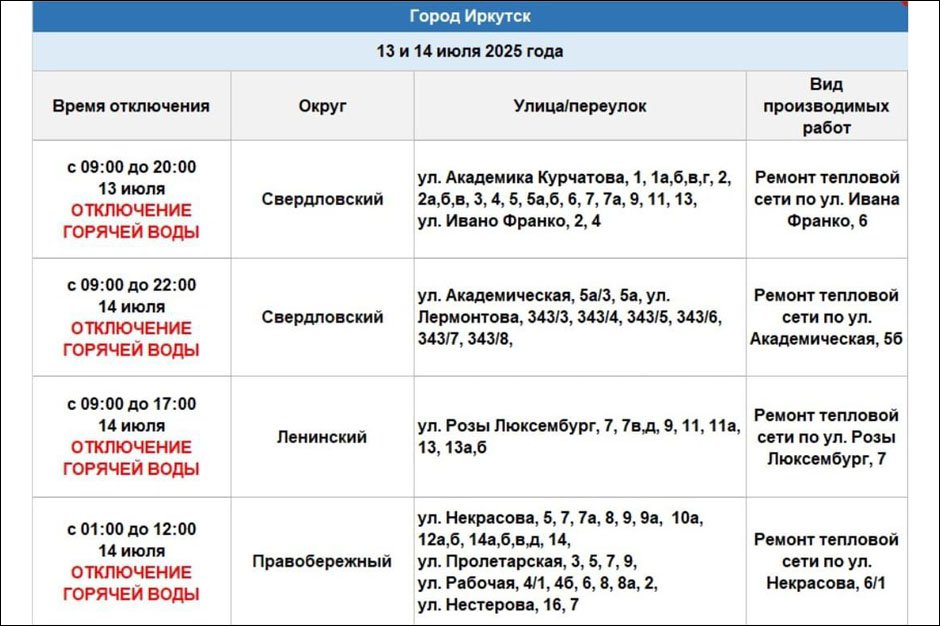 Адреса отключения. Изображение из телеграм-канала оператора тепловых сетей Иркутска Адреса отключения. Изображение из телеграм-канала оператора тепловых сетей Иркутска