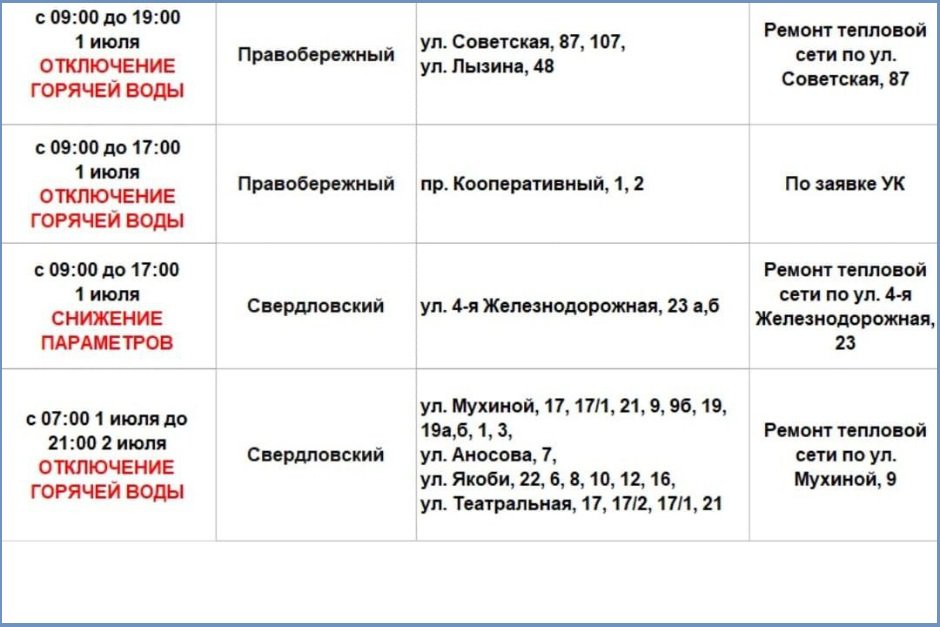 График отключений. Фото из телеграм-канала оператора теплосетей Иркутска