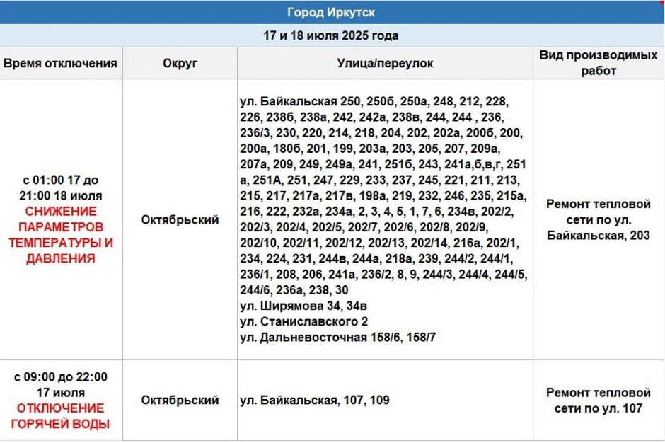 Изображение из телеграм-канала «Оператор тепловых сетей Иркутска» Изображение из телеграм-канала «Оператор тепловых сетей Иркутска»