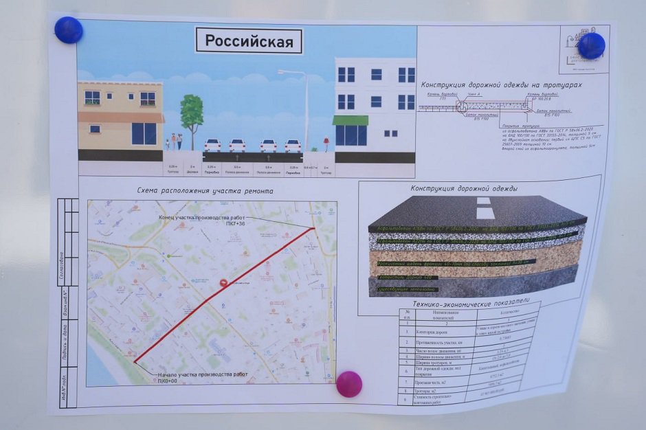 Фото пресс-службы правительства региона