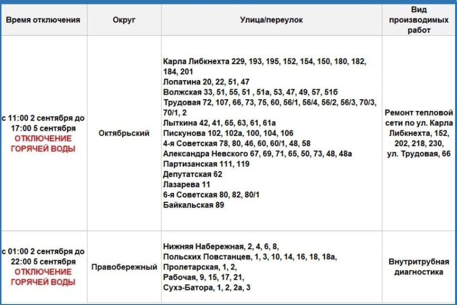 График отключений. Фото из телеграм-канала оператора теплосетей Иркутска