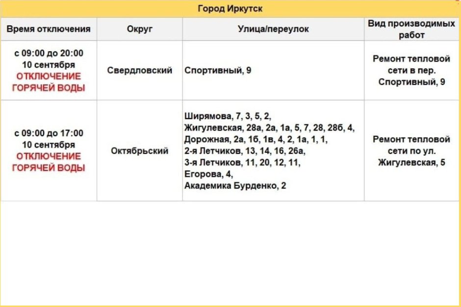 График отключений. Фото из телеграм-канала оператора теплосетей Иркутска График отключений. Фото из телеграм-канала оператора теплосетей Иркутска