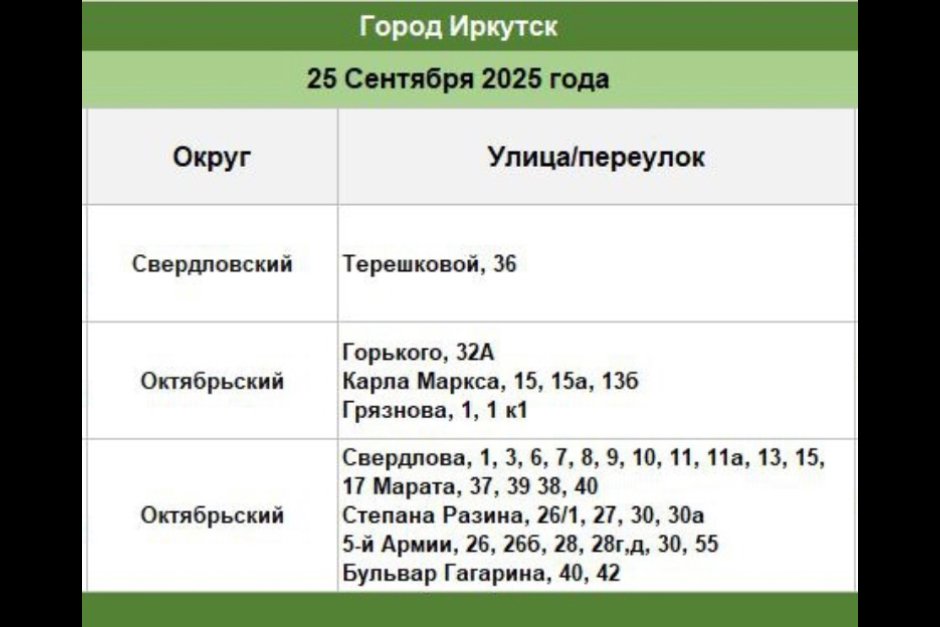 График отключений. Фото из телеграм-канаоа оператора теплосетей Иркутска