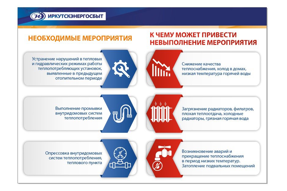 Изображение «Иркутскэнергосбыт»
