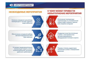 Изображение «Иркутскэнергосбыт»