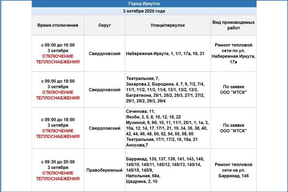 График отключений. Фото из телеграм-канала оператора теплосетей Иркутска