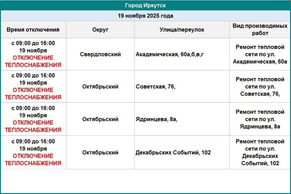 График отключений. Фото из телеграм-канала оператора теплосетей Иркутска График отключений. Фото из телеграм-канала оператора теплосетей Иркутска