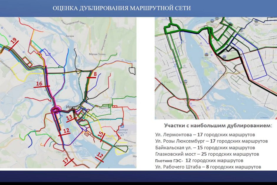 Дублирующие маршруты в Иркутске. Скриншот заседания комиссии думы города по вопросам транспорта, связи и охраны окружающей среды