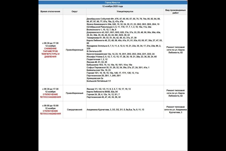 График отключений. Фото из телеграм-канала оператора теплосетей Иркутска