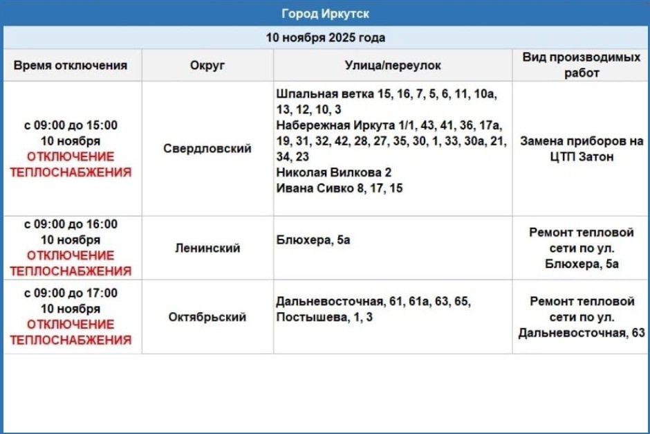 График отключений. Фото из телеграм-канала оператора теплосетей Иркутска