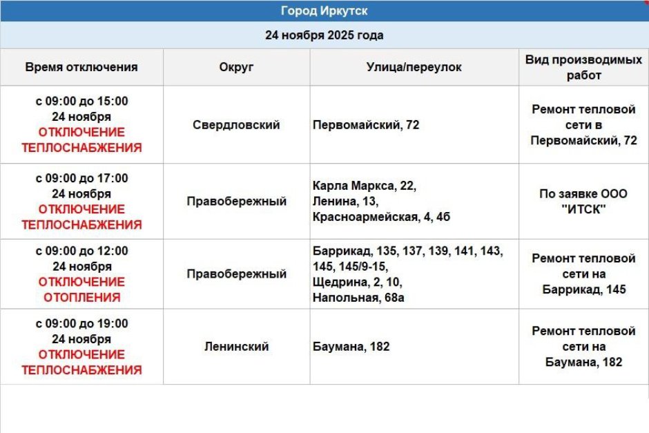 График отключений. фото из телеграм-канала оператора теплосетей Иркутска