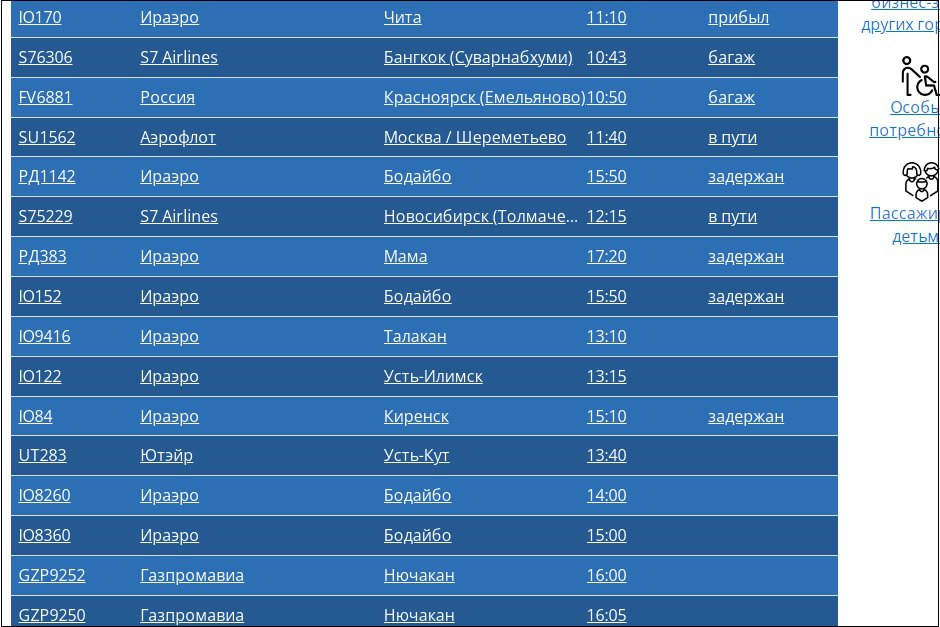 Рейсы в Иркутск. Скриншот с сайта аэропорта