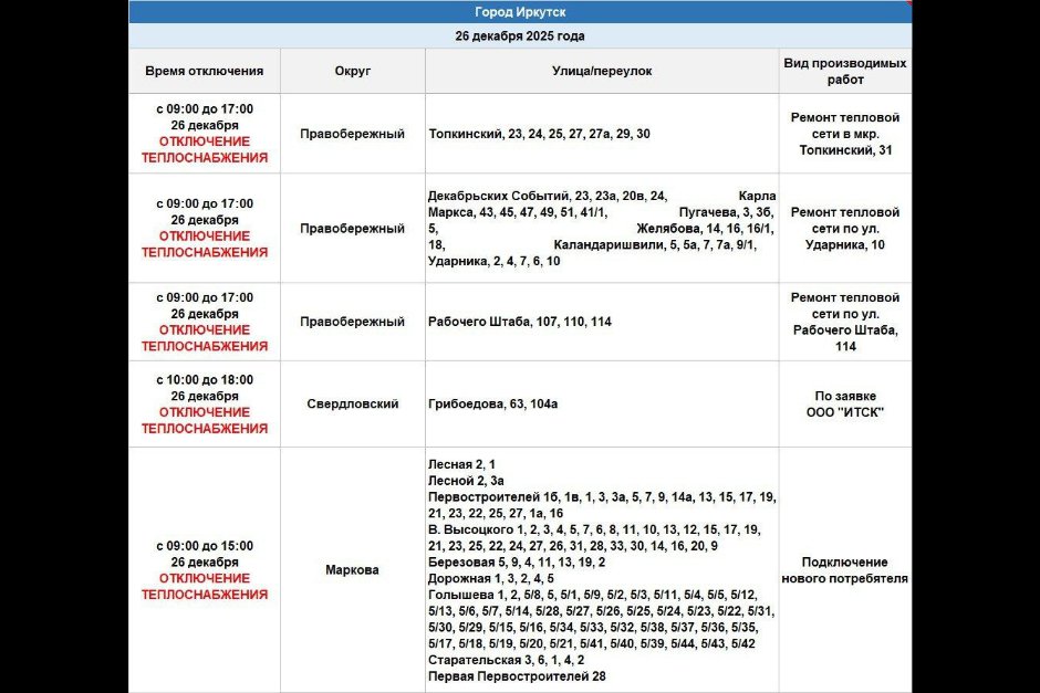 График отключений. Фото из телеграм-канала оператора теплосетей Иркутска