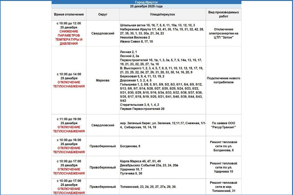 График отключений. Фото из телеграм-канала оператора теплосетей Иркутска