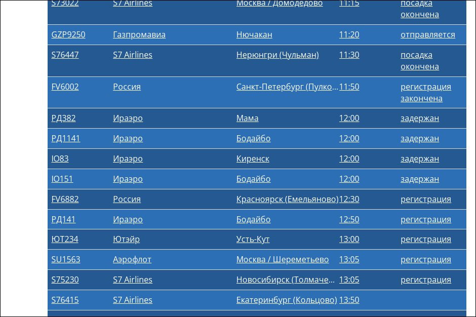 Вылеты из Иркутска. Скриншот с сайта аэропорта