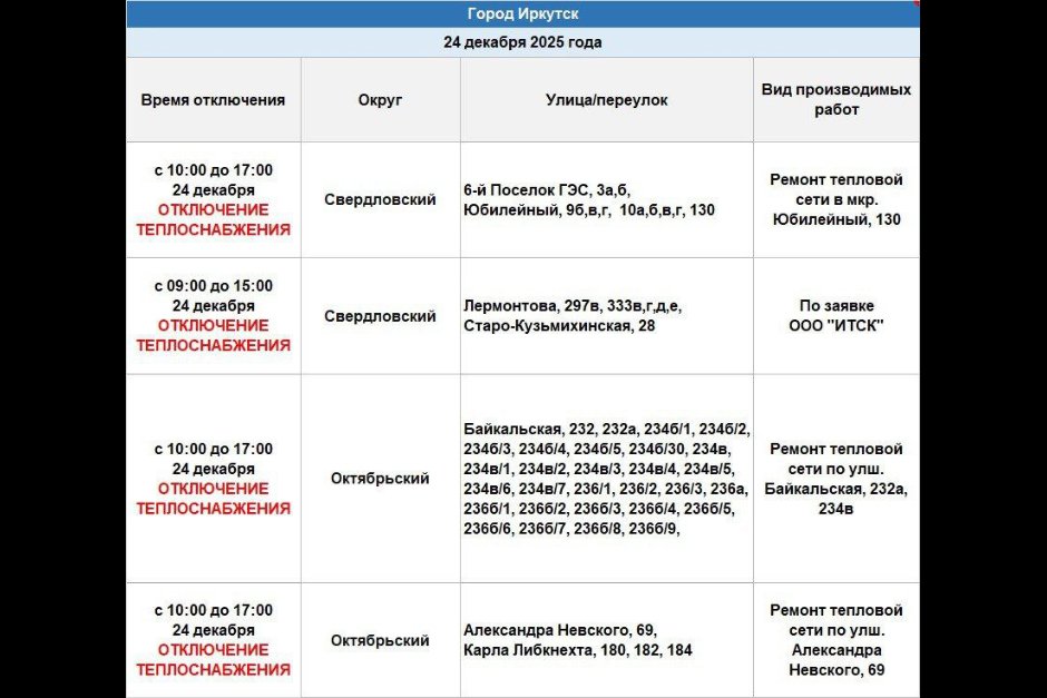 График отключений. Фото из телеграм-канала оператора теплосетей Иркутска