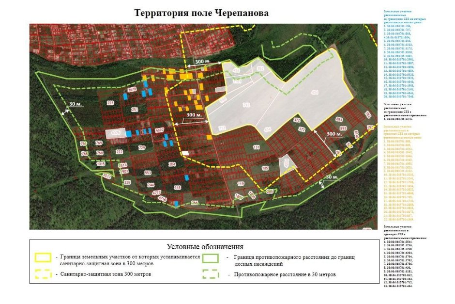 Территория поля Черепанова
