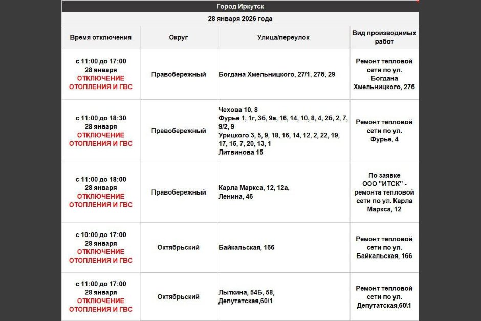 График отключений. Фото из телеграм-канала оператора теплосетей Иркутска График отключений. Фото из телеграм-канала оператора теплосетей Иркутска