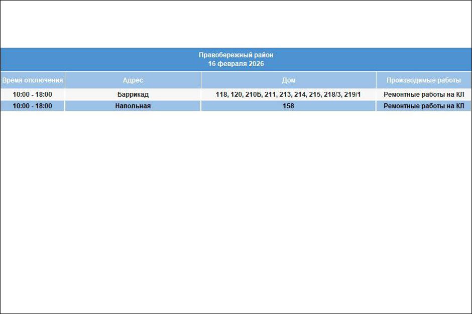 Адреса отключения. Изображение из телеграм-канала «Свет38»