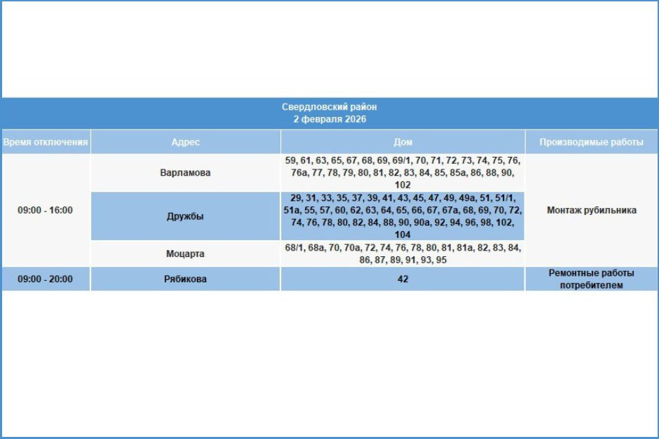 Отключение электроэнергии. Фото из телеграм-канала «Свет38»