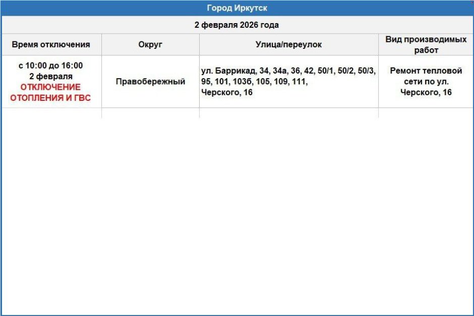 Отключение теплоснабжение. Фото из телеграм-канала оператора теплосетей Иркутска