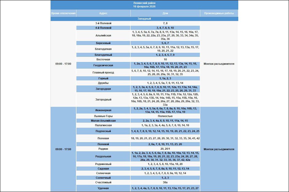 Адреса отключения. Изображение из телеграм-канала «Свет38»