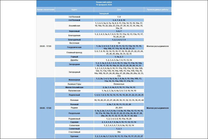 Адреса отключения. Изображение из телеграм-канала «Свет38»