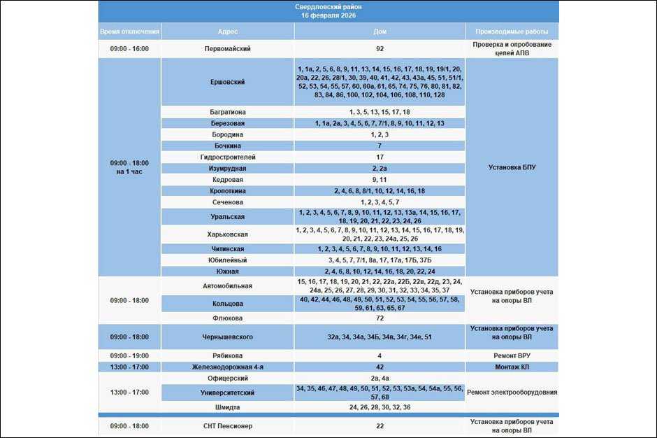 Адреса отключения. Изображение из телеграм-канала «Свет38»