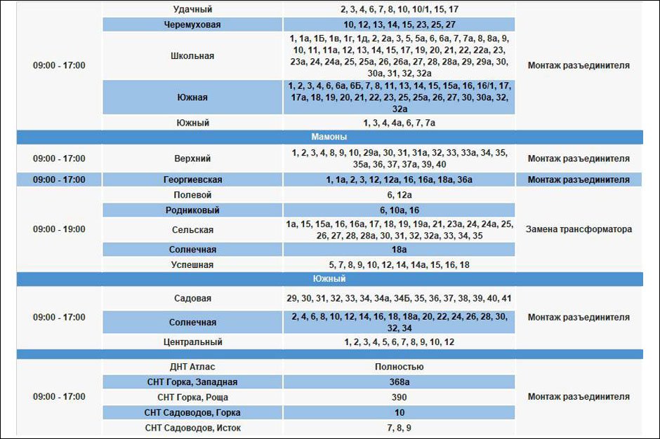 Адреса отключения. Изображение из телеграм-канала «Свет38»