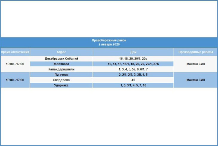 Отключение электроэнергии. Фото из телеграм-канала «Свет38»
