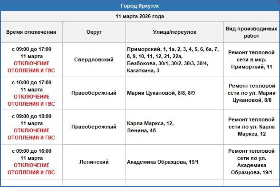 График отключений. Фото из телеграм-канала оператора теплосетей Иркутска