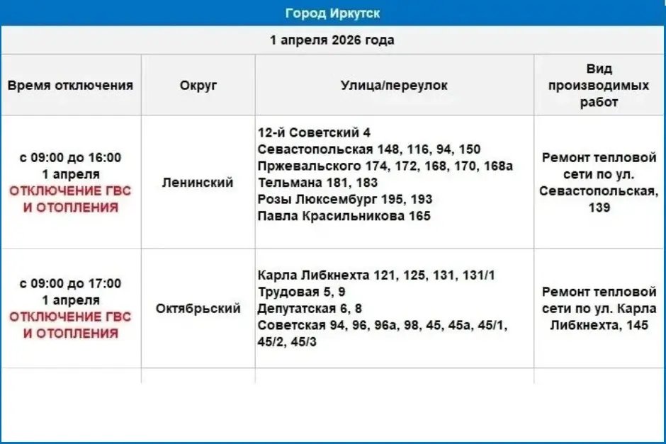 График отключений. Фото оператора теплосетей Иркутска