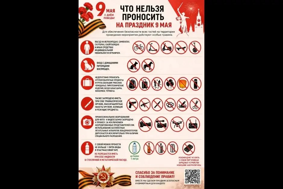 Перечень запрещенных предметов. Изображение предоставлено ГУ МВД по региону