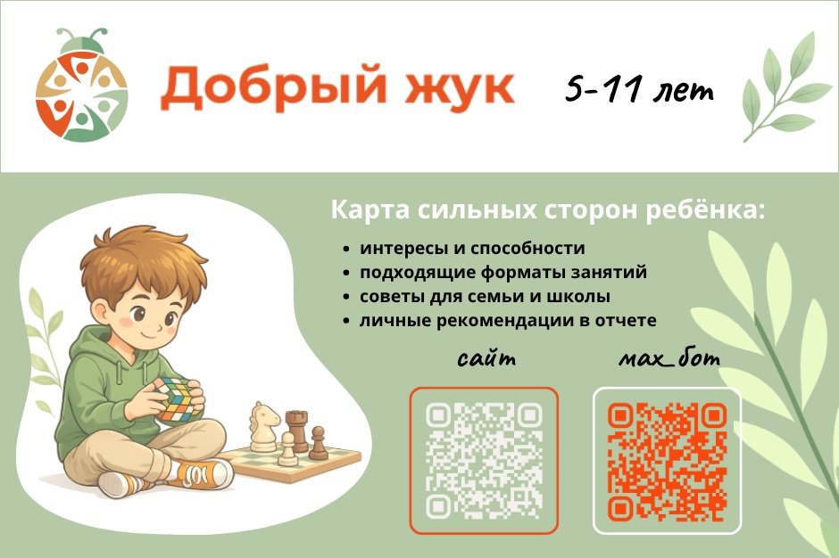 Изображение ИП Пещерова Светлана Михайловна Изображение ИП Пещерова Светлана Михайловна
