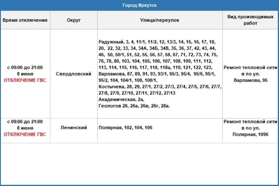 График отключений. Изображение из телеграм-канала оператора теплосетей Иркутска