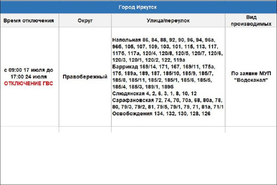 Изображение из телеграм-канала оператора теплосетей города Изображение из телеграм-канала оператора теплосетей города